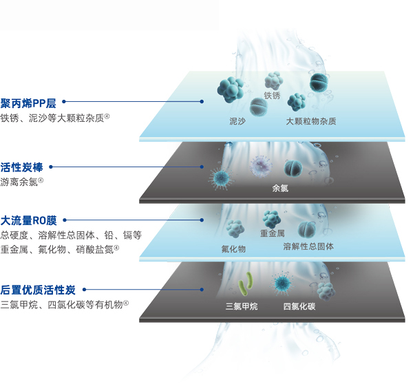 betway体育·(必威)官方网站