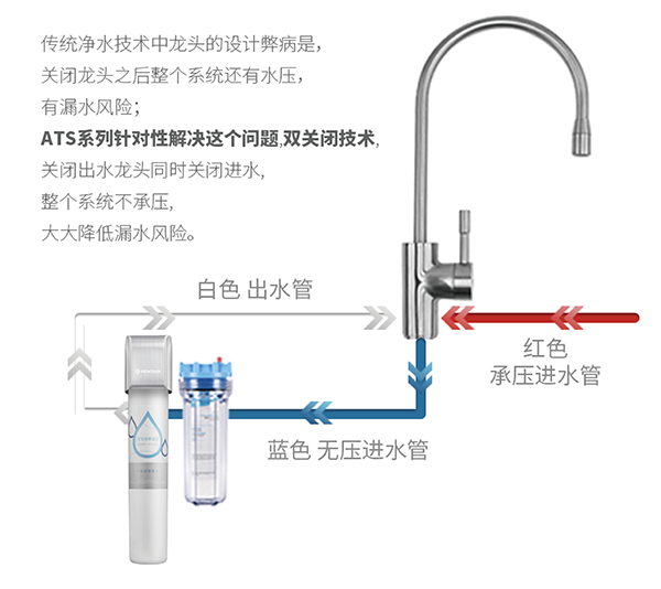 betway体育·(必威)官方网站