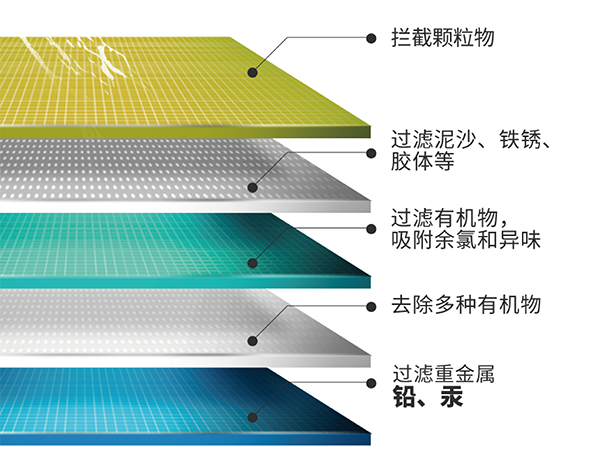 betway体育·(必威)官方网站