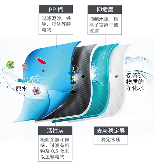 betway体育·(必威)官方网站