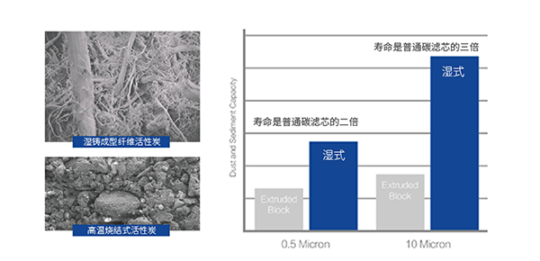 betway体育·(必威)官方网站