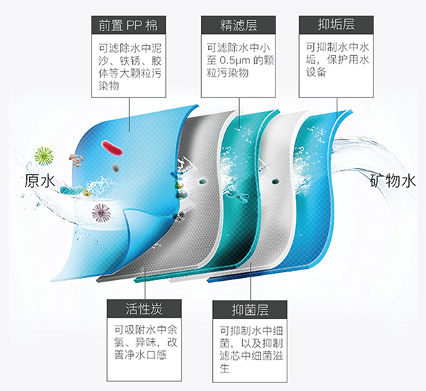 betway体育·(必威)官方网站