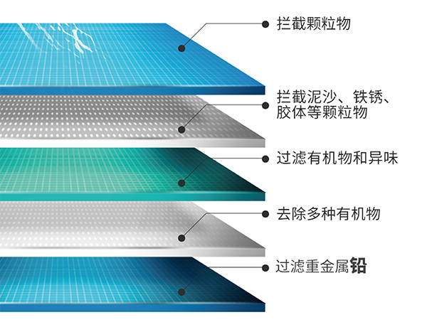 betway体育·(必威)官方网站