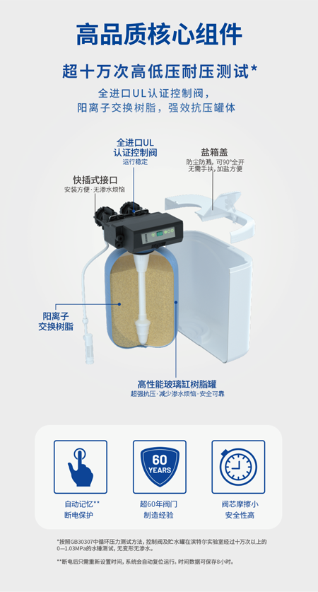 betway体育·(必威)官方网站