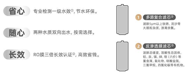 betway体育·(必威)官方网站