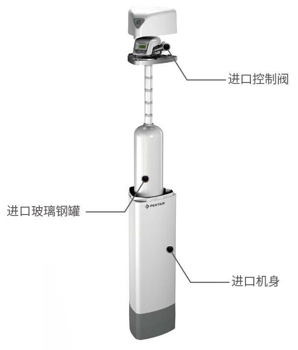 betway体育·(必威)官方网站