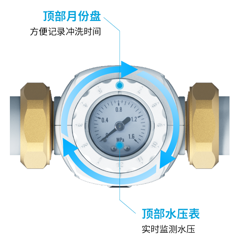 betway体育·(必威)官方网站