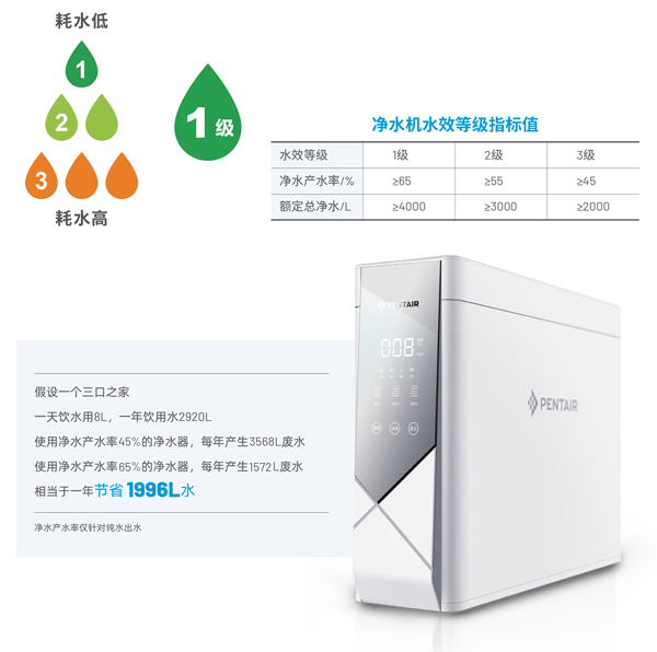 betway体育·(必威)官方网站