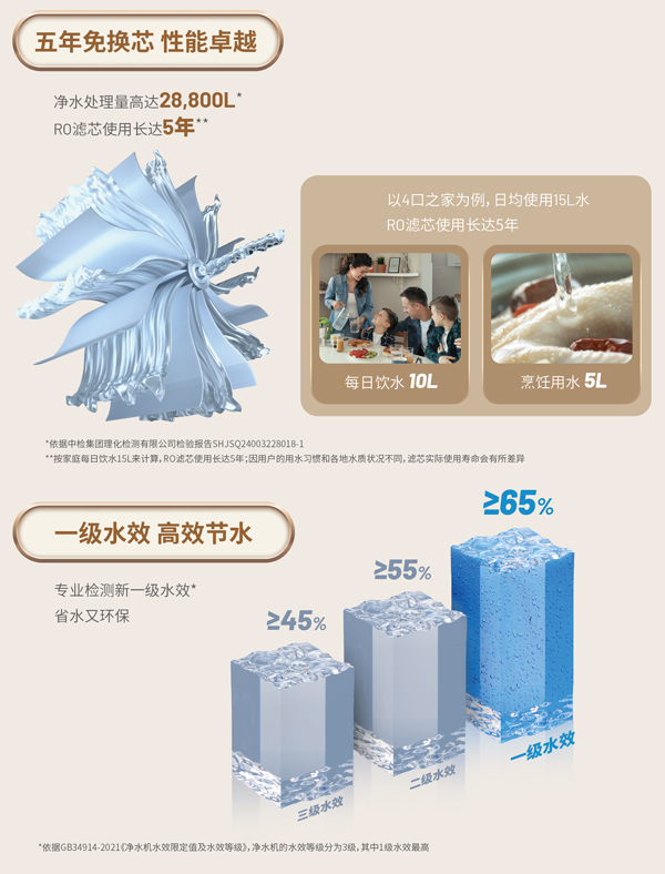 betway体育·(必威)官方网站