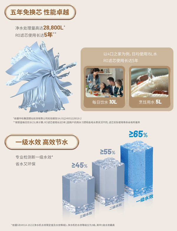 betway体育·(必威)官方网站