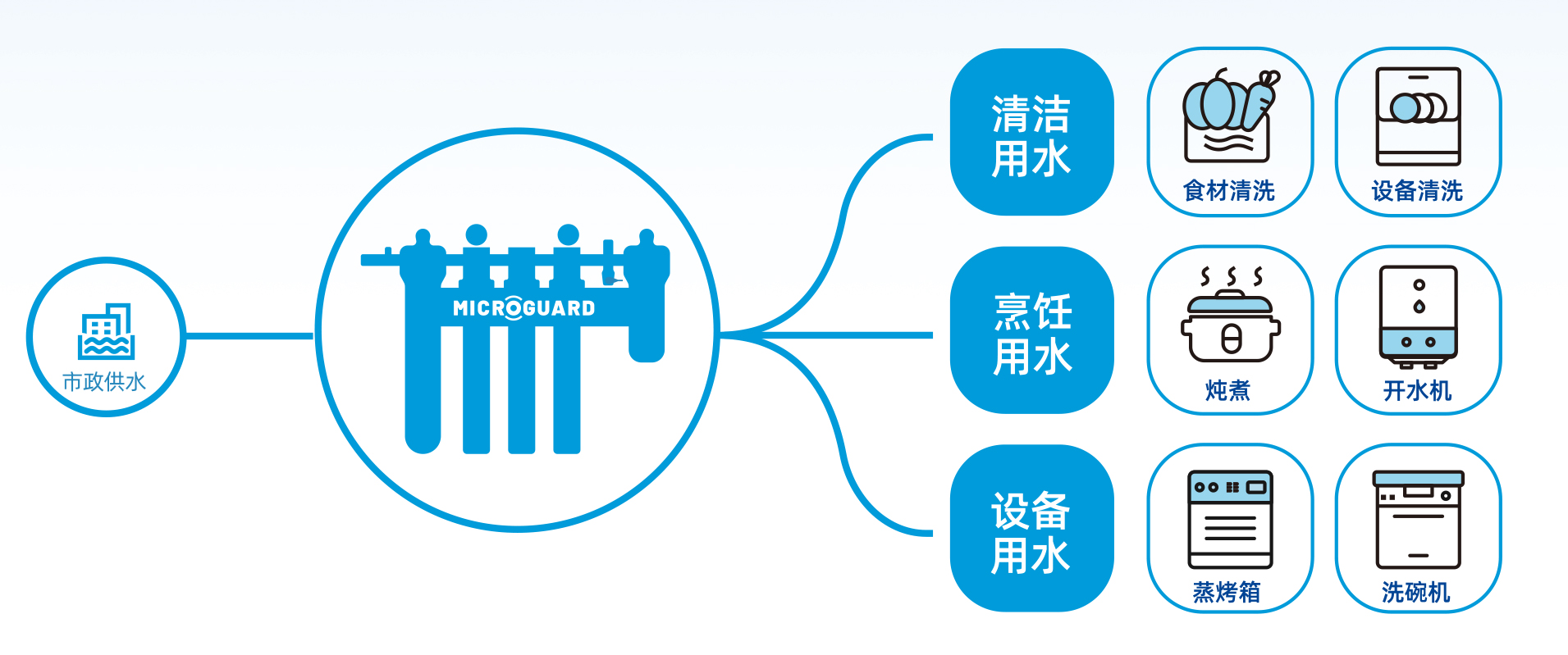 betway体育·(必威)官方网站